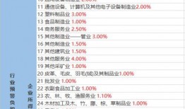 近期网红结婚吃瓜合集,甜蜜瞬间与甜蜜陷阱