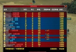 爆料全民大元帅视频大全,揭秘热门视频背后的精彩故事