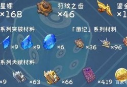 原神2.7卡池爆料最新,新角色与限定武器大揭秘！