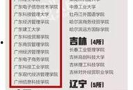 今日报道广东爆料新闻,聚焦民生热点事件追踪